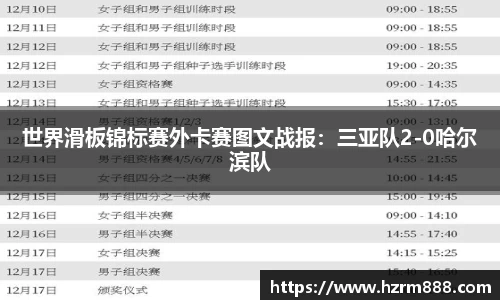 世界滑板锦标赛外卡赛图文战报：三亚队2-0哈尔滨队
