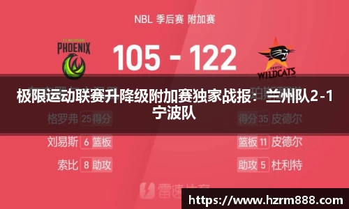 极限运动联赛升降级附加赛独家战报：兰州队2-1宁波队